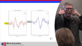 Advanced Instrumentation For Electrophysiology and Vestibular Testing