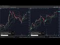 『Live』-台指期、TXF、TaiwanFutures、台灣期貨、台湾期货、台湾先物取引、대만 선물/＃Trend＃Rangebound＃趨勢＃箱型＃趋势＃箱型＃トレンド＃レンジ相場＃트렌드＃박스권