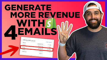 Shopify Email Marketing - 4 Types Of Email To Send