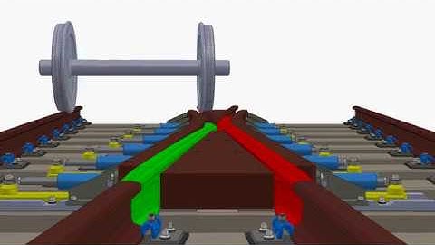 WIRAS -  Winterproof  Movable  Frog