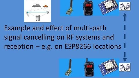 Tech Note 023 - Effect of RF Multipath on WiFi reception