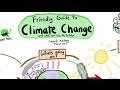 Guide accessible sur le changement climatique  et ce que vous pour faire pour aider everytoncounts