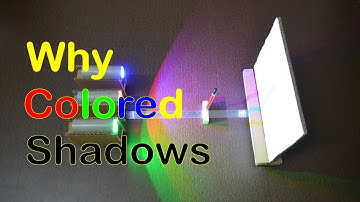 How colored shadows are formed ?