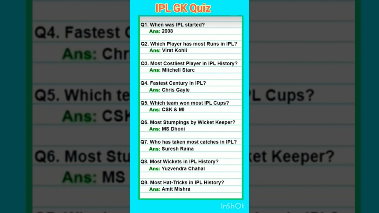TATA IPL 2024 Gk Questions | IPL GK | IPL 2024 Gk | IPL GK questions | Cricket Gk 