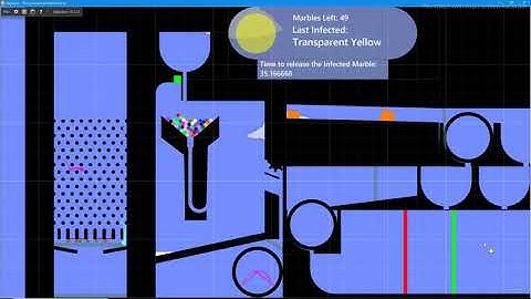 The virus Marble Race in Algodoo