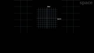 What is a space-time diagram? #physics #science