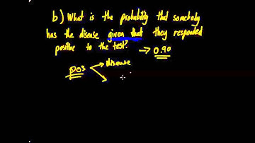 Tree Diagram and Conditional Probability Example