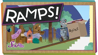 Ramps: A Super, Simple Machine!  - #sciencegoals