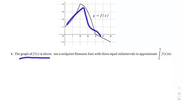 AP Calculus AB  Mixed Review 5-7 part k Midpoint Riemann Sum from graph