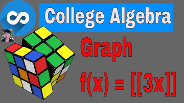 Graph f(x) = [[3x]], the greatest integer function