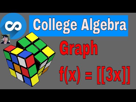 Graph f(x) = [[3x]], the greatest integer function