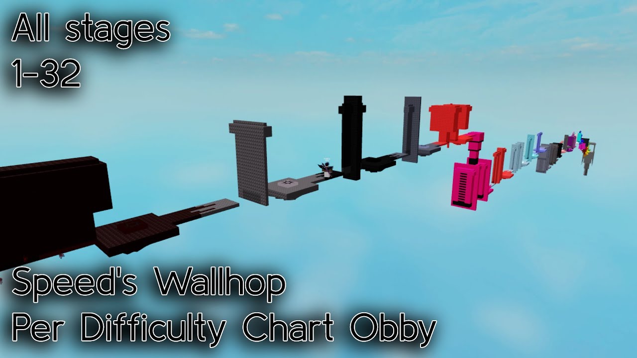 Speed's Wallhop Per Difficulty Chart Obby (All stages 1-32) | Roblox ...