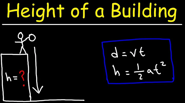 Mastering Building Height Calculation with Physics and Quadratic Equations