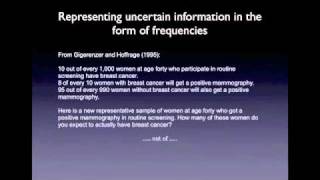 Bayes' Theorem: alternative representations