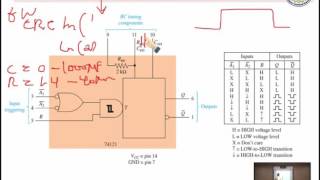 Lecture (10) : Integrated Circuit Monostable Multivibrator / Dr. Mohammad Nour