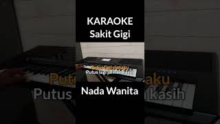 #karaokedangdut #sakitgigi #meggyz