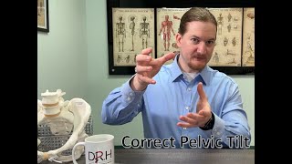 Pelvic Posturing: You're Worried About The Wrong Tilt