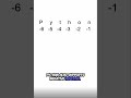 String indexing in python