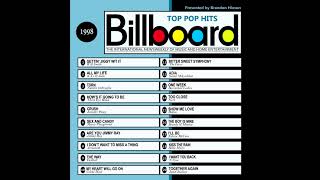 Обложка Billboard Top Pop Hits 1998 Скачать Billboard Top Pop Hits 1998