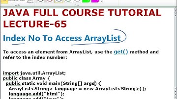 JAVA LECTURE - 65| Index Number To Access ArrayList| Get Method (@ECL365CLASSES