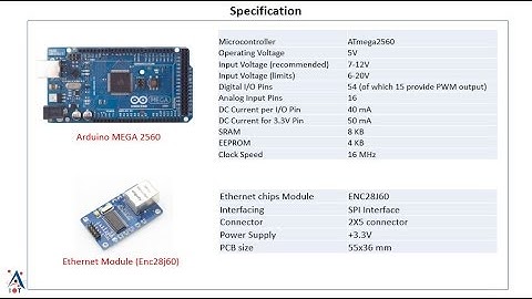 Arduino Ethernet Connection