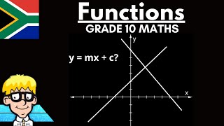 How to Find Equation of Straight Line grade 10 maths: Perpendicular lines