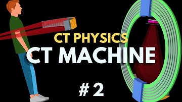 CT Machine: X-ray Tube, Detector, Filter, Collimator, Slip Ring. Computed Tomography Physics #2