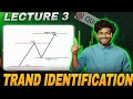 Trend Identify Strategy for Beginners | Market Direction Kaise Samjhe | Full Guide