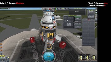 Action Group Extended Toggle Problem