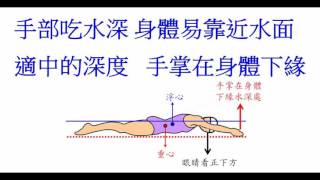 游泳知識:重心與浮心的調整或游泳常犯的錯誤