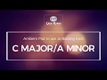 C Major/A Minor - Ambient Pad - Odir Ruano