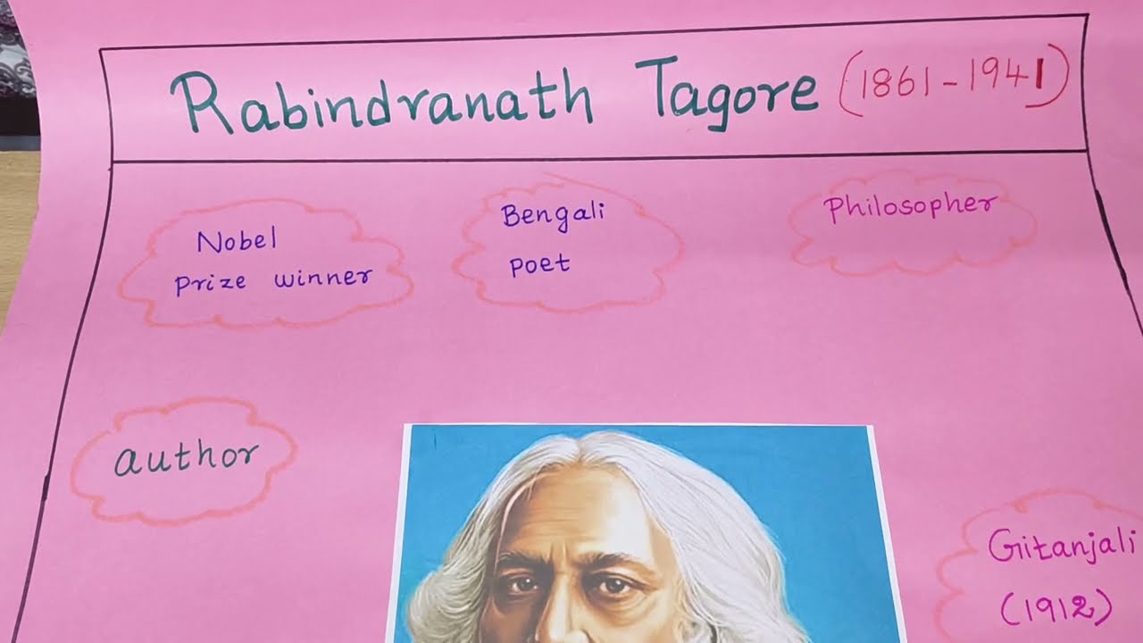 Rabindranath Tagore Chart Work | TLM Teaching Aid | TLM non working Model | TLM Chart Work Ideas |