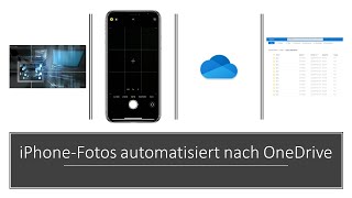 Automatischer Foto-Upload vom iPhone zu OneDrive