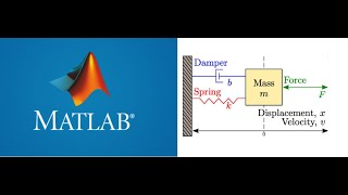 Simulation of a Mass Spring Damper System in MATLAB Simulink