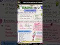 Trading sikho smart way 📈 Discipline + Patience = Profit | TradeFusionXPrime
