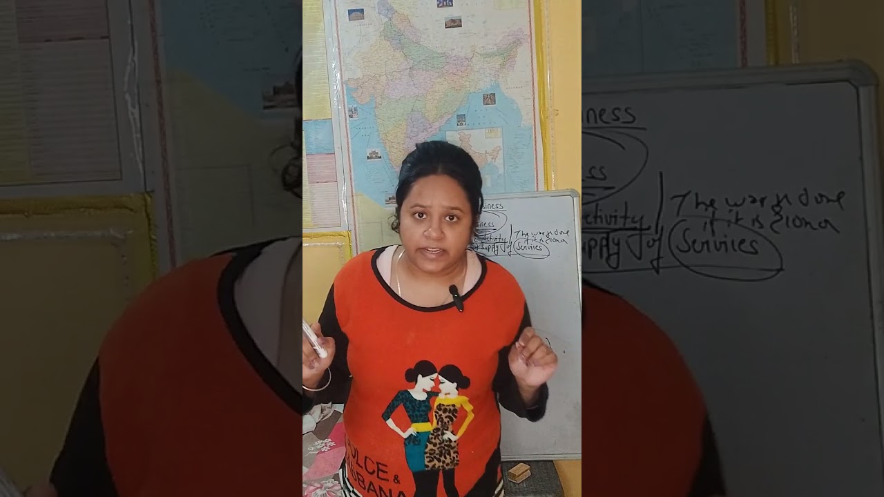 Business features and detail of all the point  of features with example 