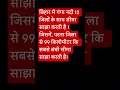 #gk #bpsc #bihar