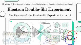 Electron Double-Slit Experiment | The Mystery of the Double-Slit Experiment- part 2