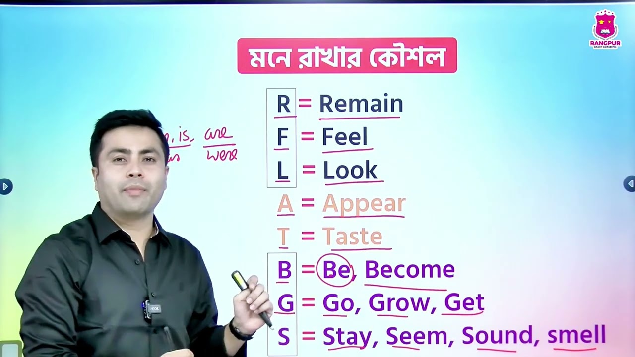 Linking Verb চেনার সহজ উপায় — শর্টকাট টেকনিকসহ | RCC Tube