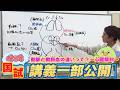 【はる看生徒に心不全の問題出してみた!】