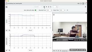 Accelerating Cart Atwood VGA Video