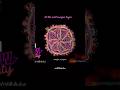Riddhikulus Glow Party: Rumpus #shorts #neonart #viral
