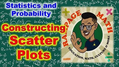 Constructing Scatter Plots