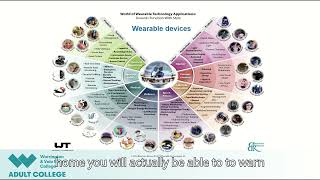 Famous Adv. EDS - IoT PowerPoint Wealth