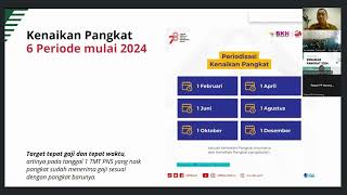 Periode Kenaikan Pangkat PNS