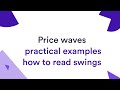 Practical Examples How to Identify Price Swings on Charts