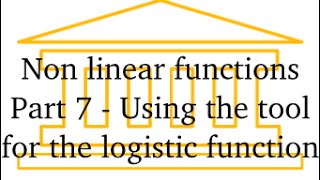Non linear functions : Part 7 (Graphical analysis on the logistic function)