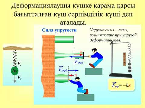 Бейне: Ауырлататын заң кері күшке жатады