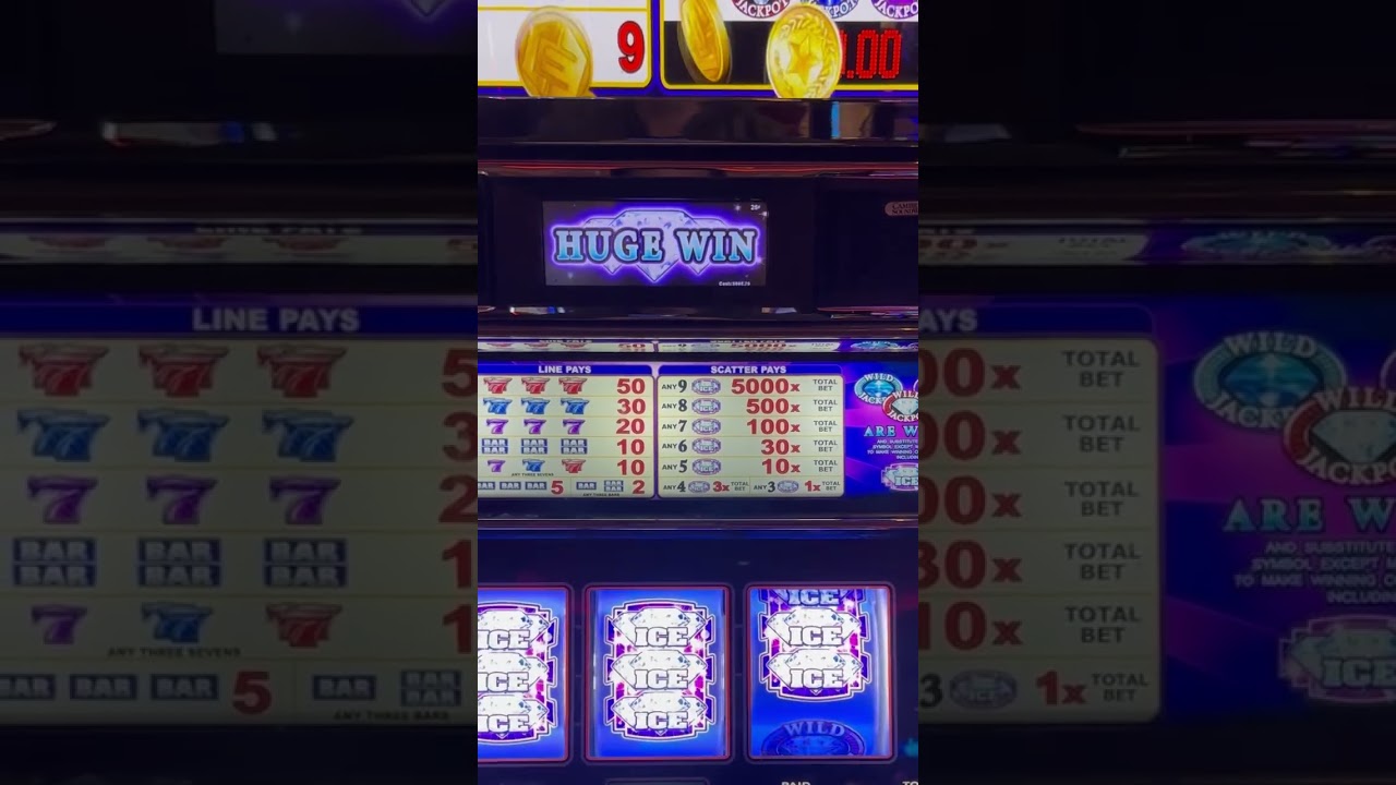 #slot