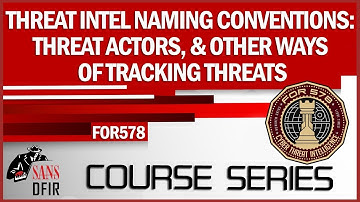 Threat Intelligence Naming Conventions: Threat Actors, & Other Ways of Tracking Threats